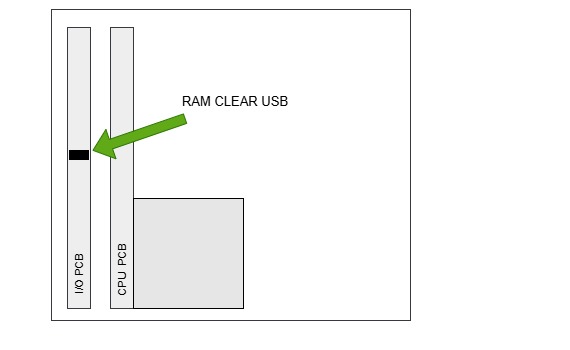 Dimension RAM Clear Guide
